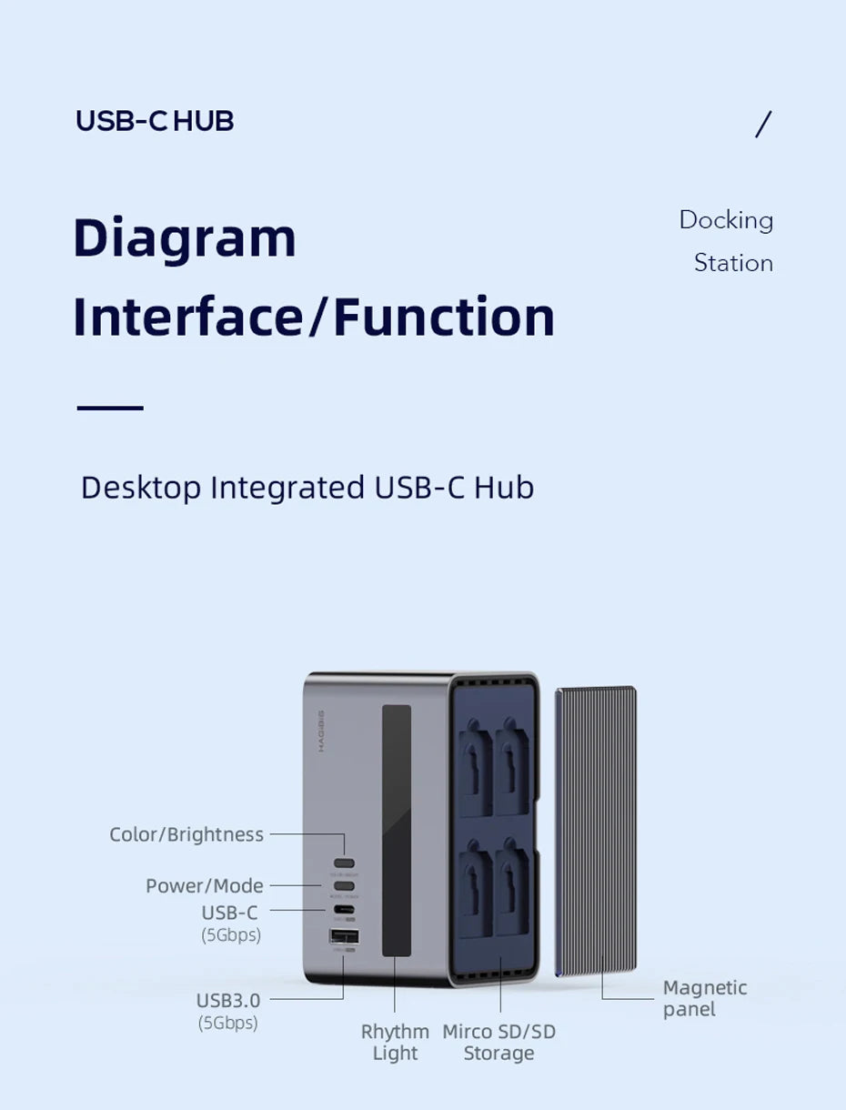 Hagibis USB C Docking Station with Dual HDMI Monitor M.2 SSD Enclosure Ethernet 100W PD USB Hub SD/TF-U100/U100 Pro/U100 Ultra