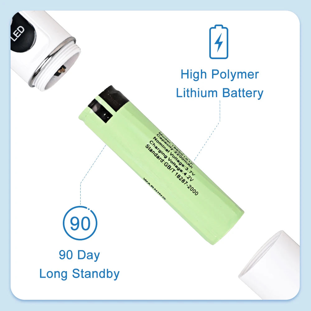 ELIJAH Cordless LED Curing Light Photopolymerizer 1200-2000 MW/cm Wireless Dental Resin Cure Device Dentistry Instrument