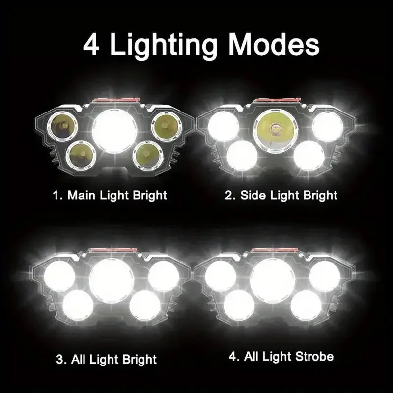 5 LED Headlamp Powerful USB Rechargeable Lamp Head Flashlight Fishing Camping Torch Lantern Built-in Battery Waterproof