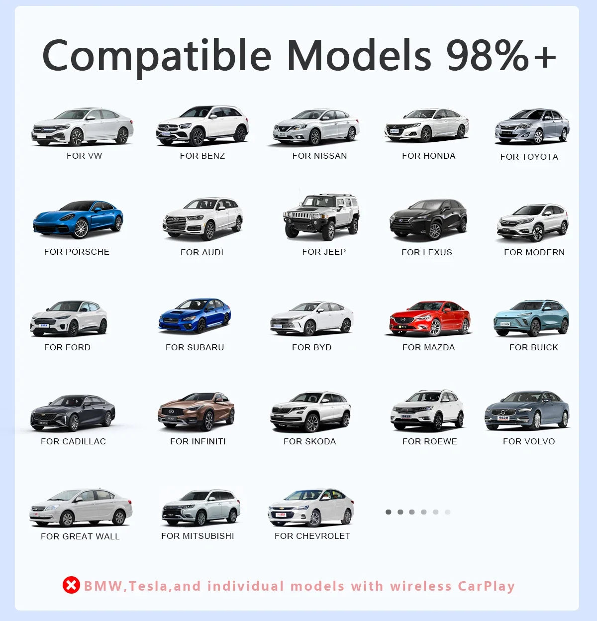Mini CarPlay Box For Audi Mercedes Volvo Volkswagen Support Bluetooth Wireless Android Auto Connection Charging Siri IOS15