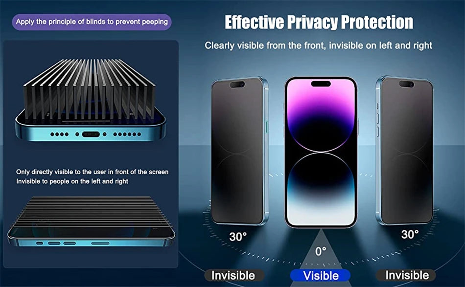 NNBILI 4Pcs Matte Ceramic Privacy Screen Protector Anti-Spy for iPhone 16 15 Pro Max 14 13 12 11 X XR XS Max Light Anti-Scratch