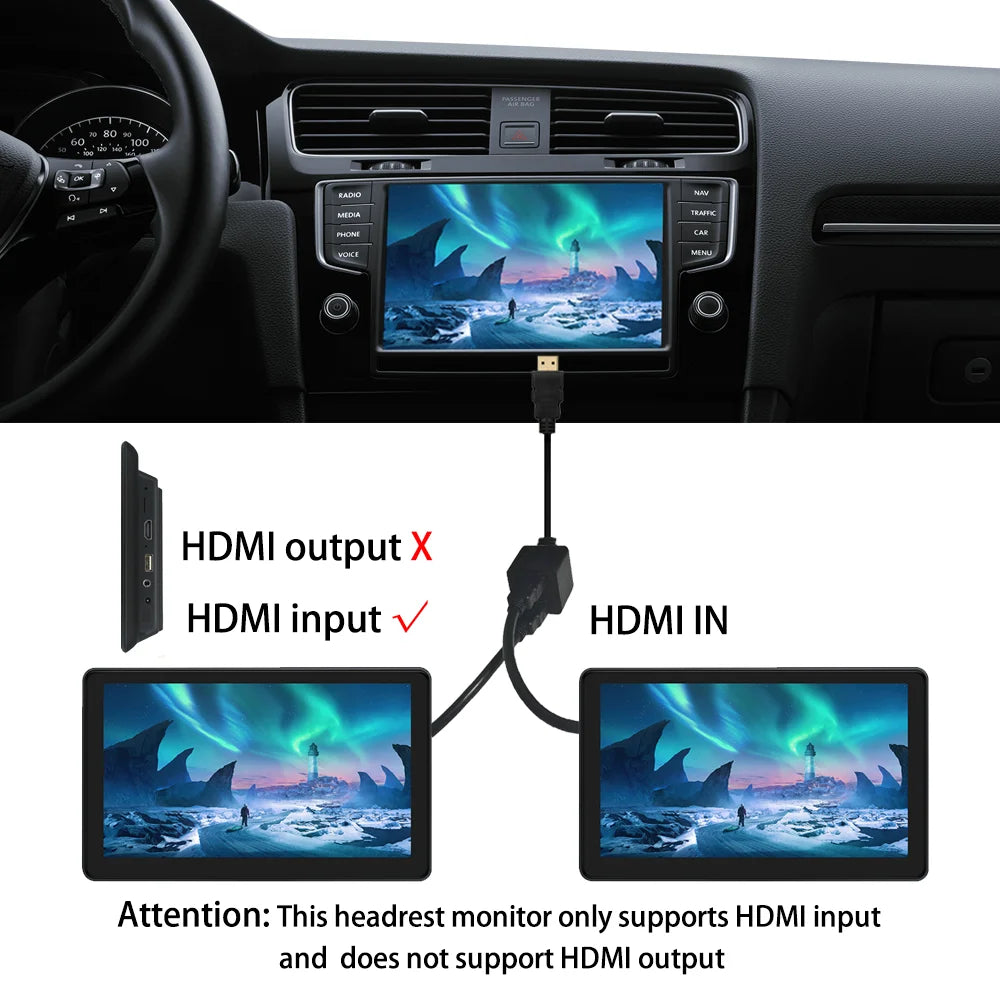 10.1" HD 1280*800 Android 13 Car Headrest Monitor Tablet For Back Seat Multimedia Apple Carplay Ambient Lights BT SD HDMI-Input