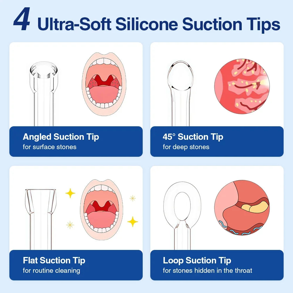 Electric Vacuum Tonsil Stone Removal Kit 3-Level Suction Fight Bad Breath Instant Suction Tonsil Cleaner with UV disinfection