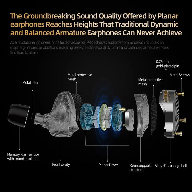KZ PRX Fourth-Generation Planar Diaphragm Earphones HiFi Music Earbuds Sport Monitor Headset with High-Purity Silver-Plated Cabl