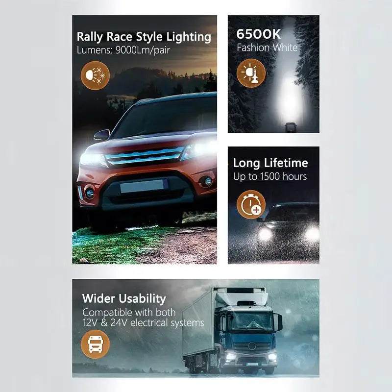 Philips Ultinon Rally 3551 LED H4 H7 H11 HB3/4 H18 H19 HIR2 Car Headlight 6500K White Max Power 100W Max Lumen 9000lm LED Bulb