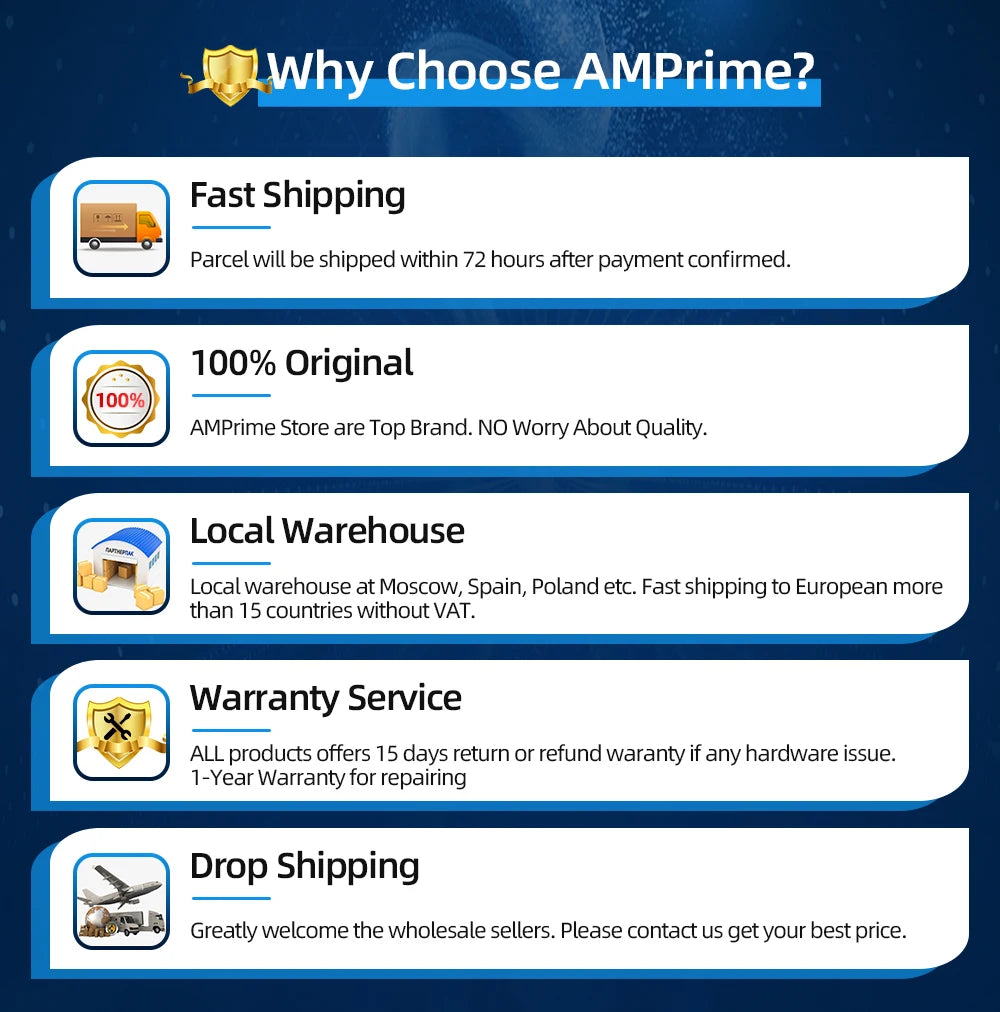 AMPrime 2.4G Wireless Module Transmitter & Receiver Car Reverse Rear View Backup Camera Monitor Parking Assistance Vehicle Cam