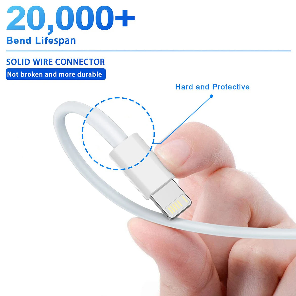20W PD USB-C Power Adapter Fast Charger For iPhone 14 13 12 11 Pro Max USB Type C Wall Quick Charging X XS XR 7 8 6 Plus Cable