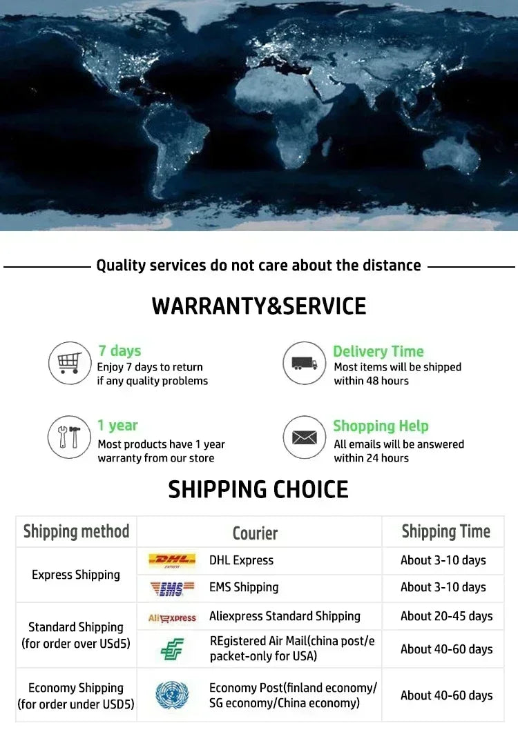 Male Sex Delay Spray Prevent Prematur Ejaculation Lasting Prolong Products External Penis Growth Enlargement Fast Erection Serum