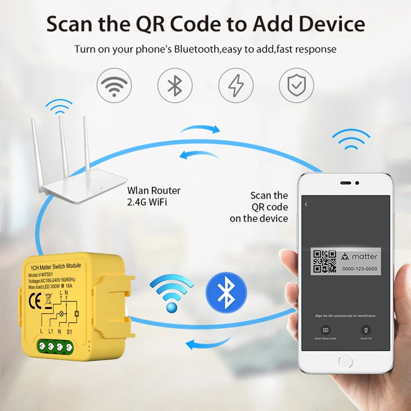 Matter WiFi Smart Switch Module Relay Circuit Breaker Smart Home Automation Collaborates with Homekit/Alexa/Google/smartTings