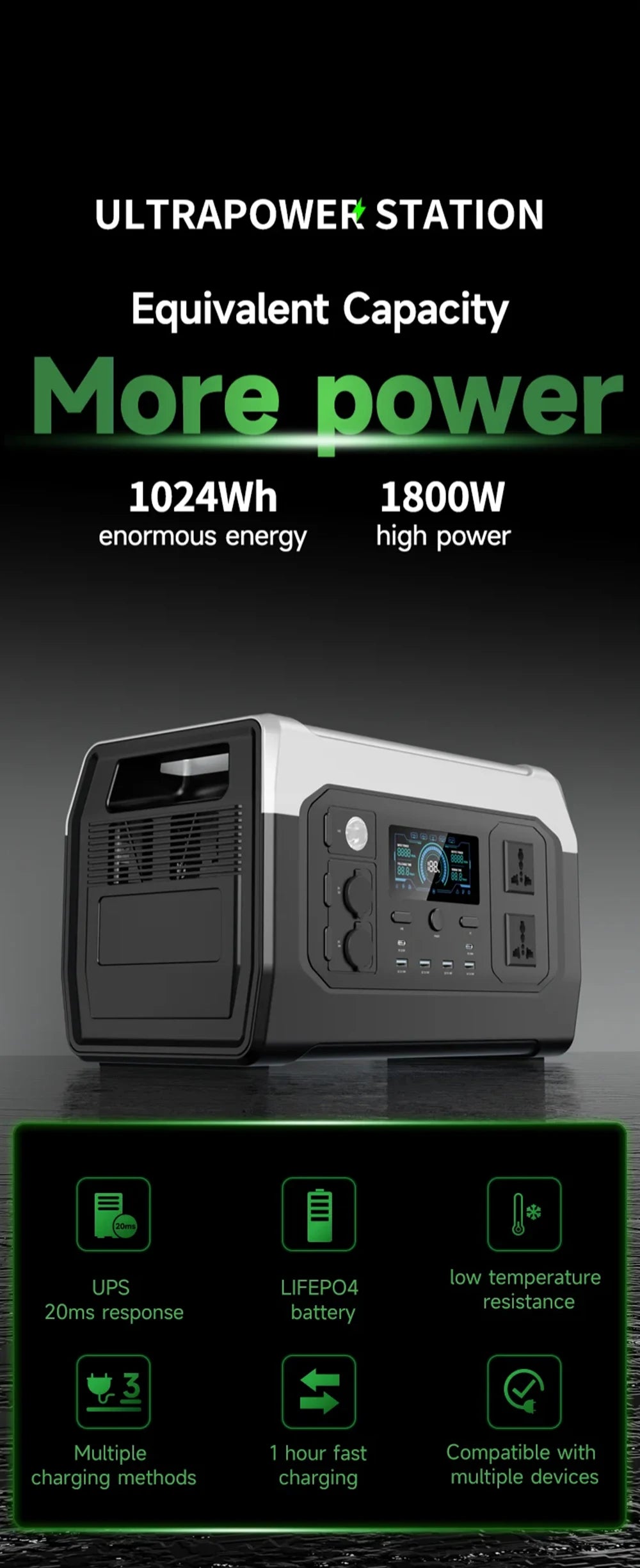 Portable Power Station 1800W 320000mAh AC 220V LiFePo4 Battery Power Bank Outdoor Power Supply Home Emergency Power