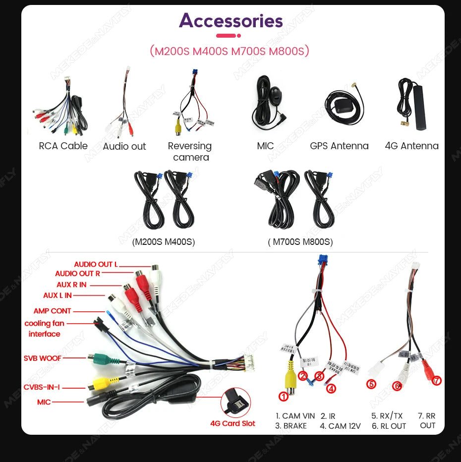 MEKEDE New Android System 7862 8Core DSP Car Multimedia for VW Toyota Universal Autoradio with Carplay RDS GPS BT 4G LTE 5G Wifi