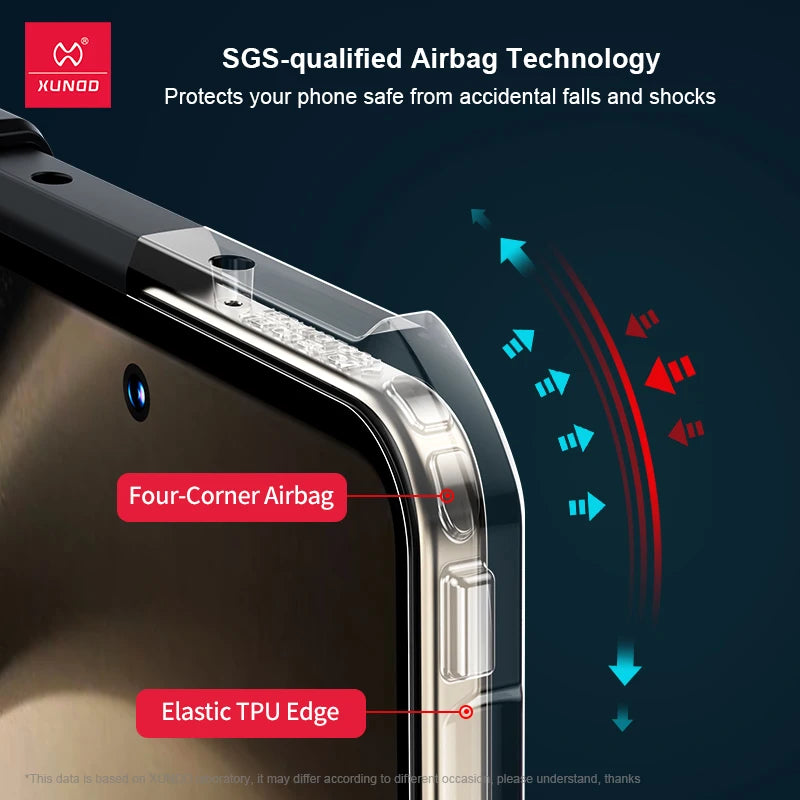 Xundd For Samsung Galaxy Z Fold6 Case For Galaxy Z Fold 6 5 4 3 Phone Cover Shockproof Protective Shell Clear Transparent Cases