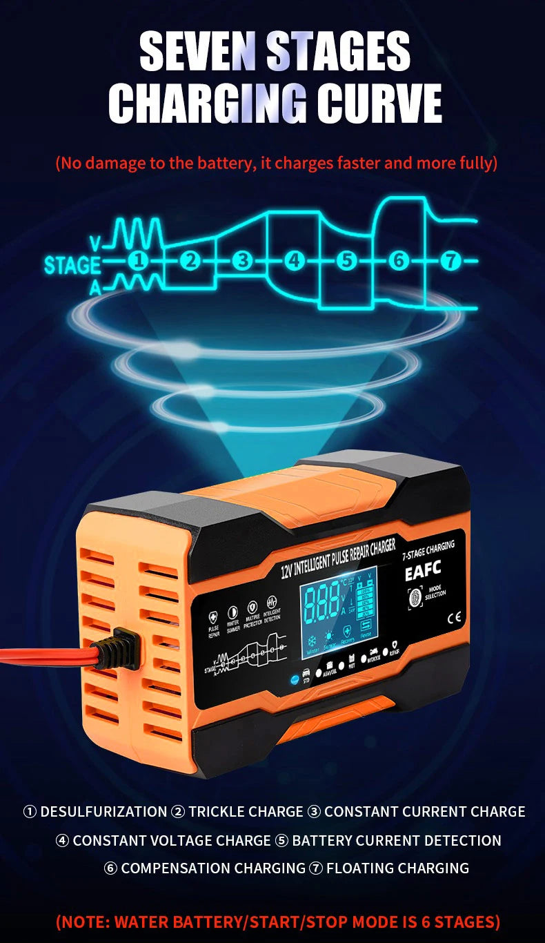 12V 24V 12A 10A Battery Charger Smart Fast Charging for Car Batteries 7-Stage Charge Pulse Repair for AGM GEL WET Lead Acid