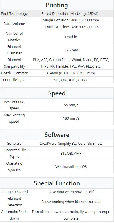 4pcs CREATBOT HOTEND 420°C FOR CREATBOT F160 PEEK / F430 / D600 PRO / D1000/D600Pro 2 3D PRINTER