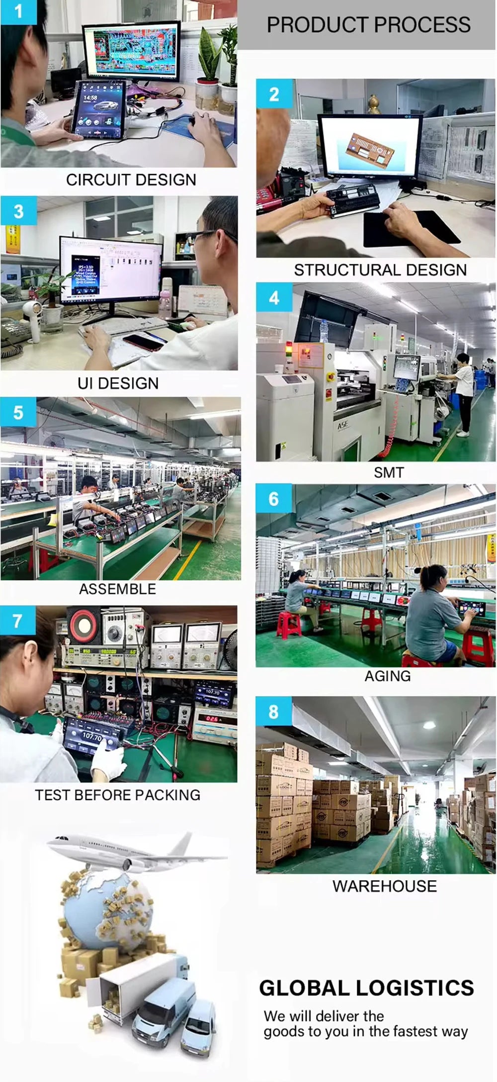 IPS 6.9 Inch 1Din Carplay Android Auto Car Radio Multimedia Video MP5 Player 1 Din No DVD with Bluetooth Stereo USB Charging