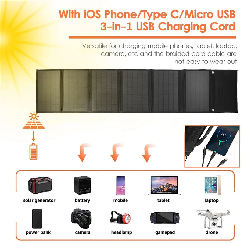 100W Solar Panel Folding Bag USB+DC Output Solar Charger Portable Foldable Solar Charging Device Outdoor Portable Power Supply