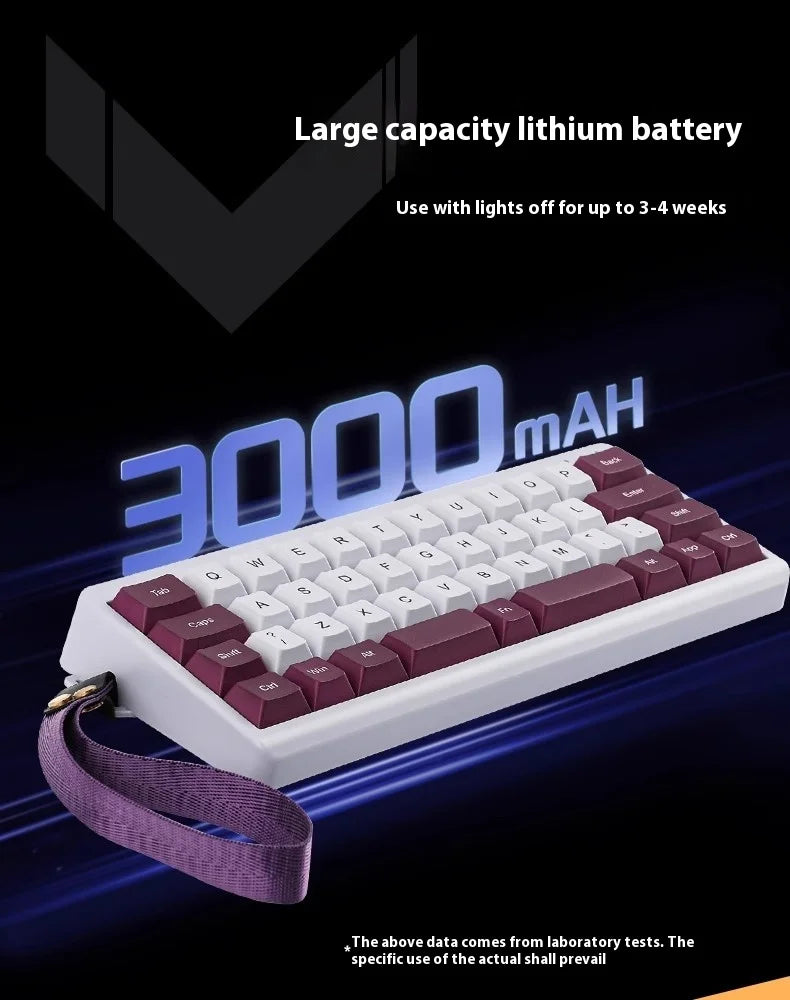 Epomaker Th40 Via Ultra-Compact 40% Layout Hot-Swappable Gasket-Mounted Wired/Bluetooth/2.4g Wireless Mechanical Keyboard