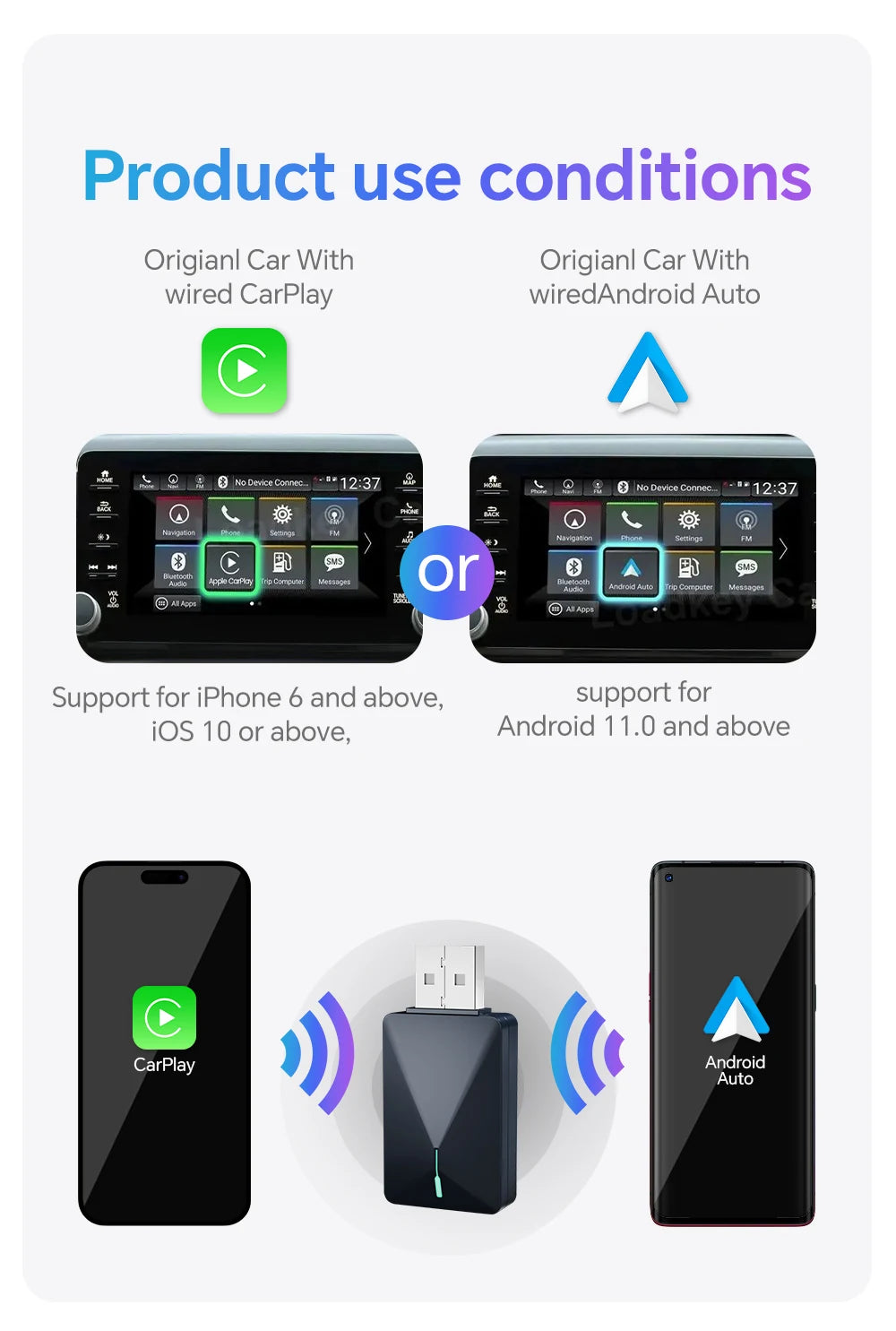 Mini Box Wired to Wireless CarPlay and Android Auto 5GHz WiFi5 Transmission Speed Plug and Play Fashionable and Portable