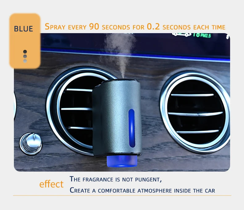 Désodorisants De Voiture, Diffuseur D'air Pour Grille D'aération