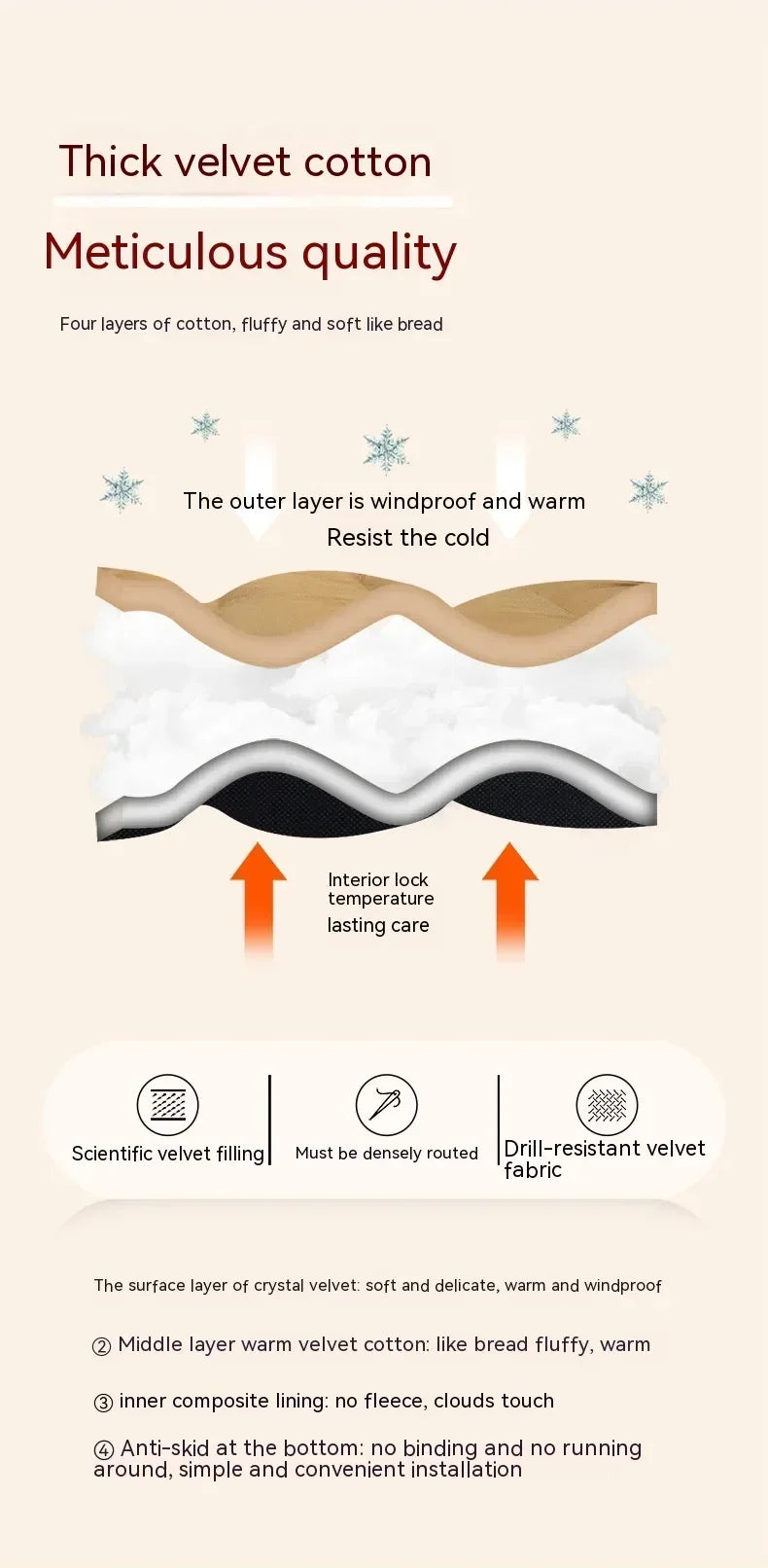 Winter Thickened Car Seat Cover Non-slip Comfortable Warm Seat Cover Seat Protector Car Front/rear Seat Cushion Accessories