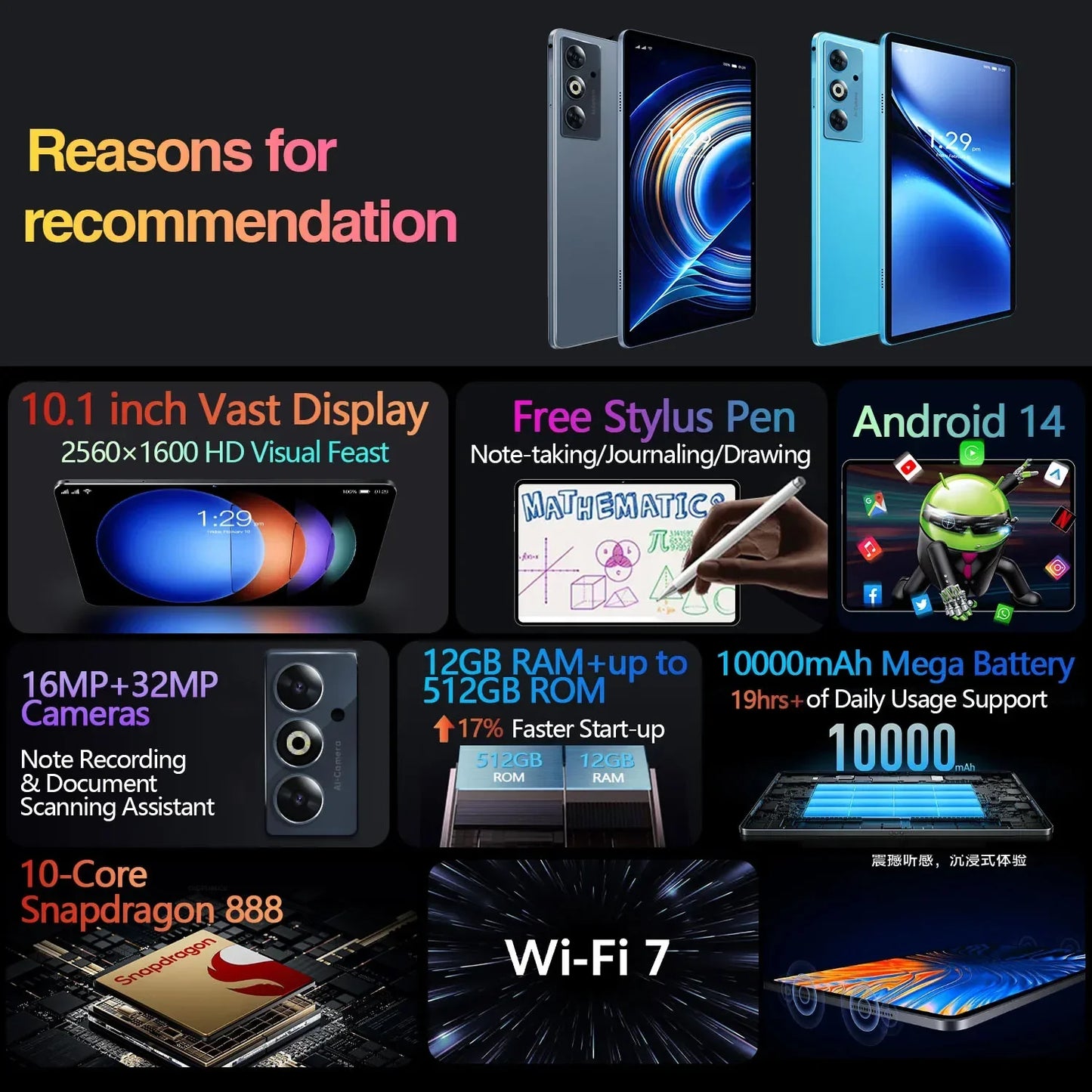 2025 New S25 Ultra Tablet PC 16GB+1TB Android14 20000mAh Snapdragon 888 11 inch HD 4K 5G Dual SIM Tab Bluetooth E-Book WiFi GPS