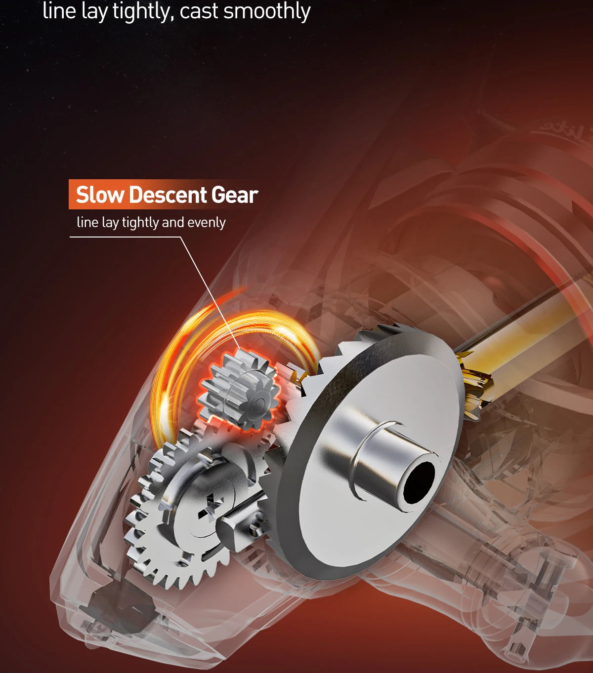 HANDING  ELITE Spinning Reel Max Drag 6kg 5.2:1 Gear Ratio Light Fishing Reel Slow Descent Gear Great Line Laying Spool Reel