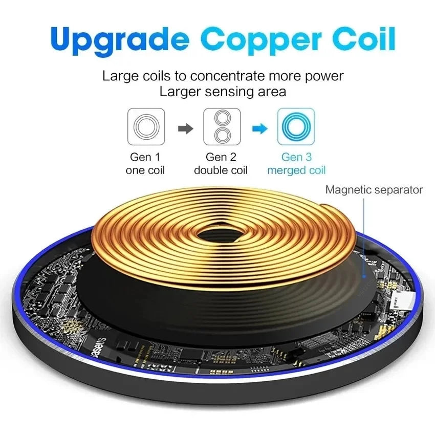 30W Wireless Charger For iPhone 14 13 12 11 Pro XS Max Mini X XR Induction Fast Wireless Charging Pad For Samsung Xiaomi Huawei