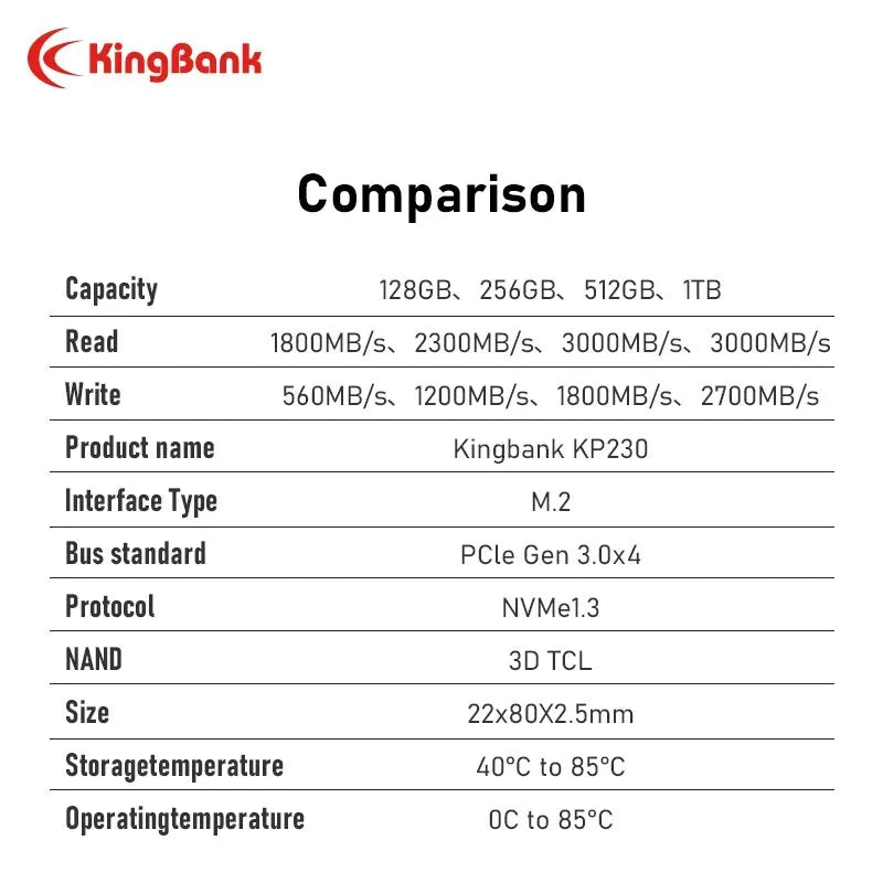 Kingbank KP230 SSD NVMe M2 128G 256G 512G 1TB M.2 2280 NVME PCIe Gen3x4 Internal Solid State Drive Disk HDD for Laptop Desktop