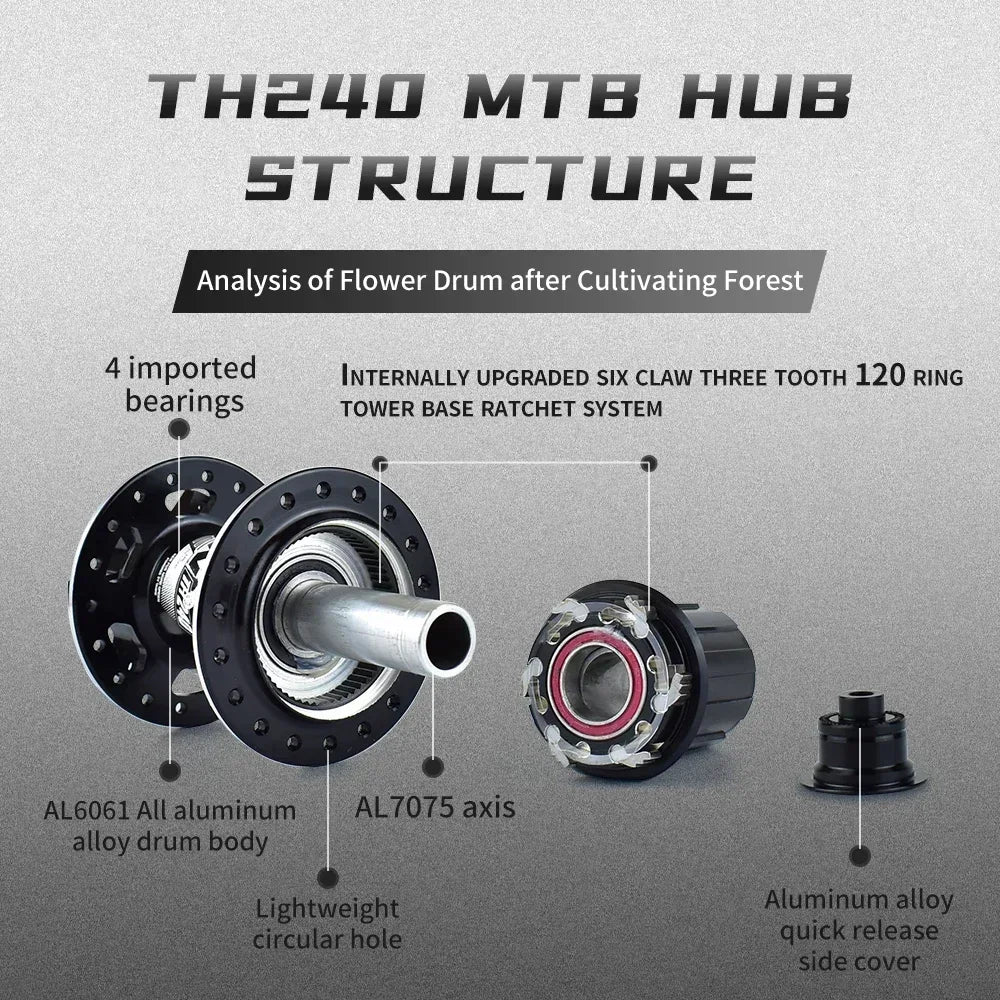 TANKE 120 Click Hub Bearing MTB Hub Front Rear 32 36 Holes Disc Brake Bicycle Hubs 7 8 9 10 11 12 Speed Quick Release 6 Pawl Hub