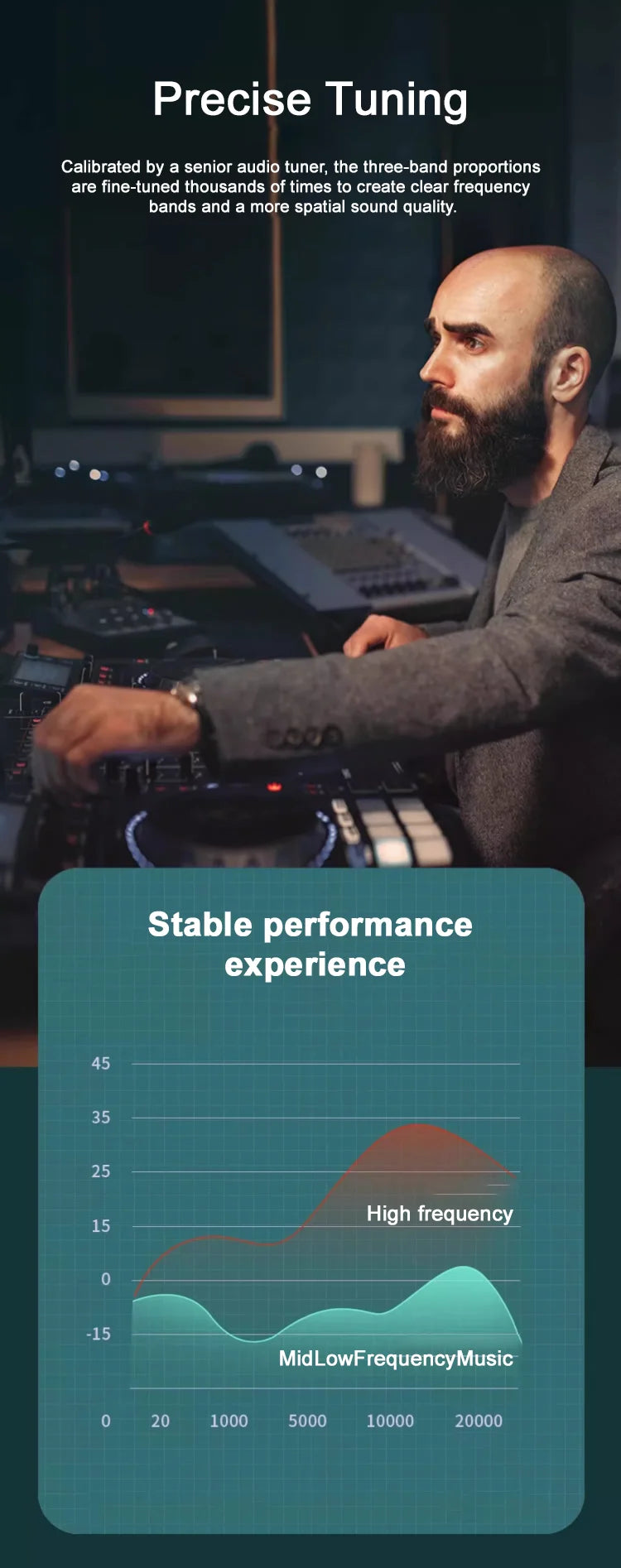 HiFi USB Type C Headphone Bass Stereo Volume Control Earbud  Mic 3.5mm Wired Earbuds For Galaxy Samsung S24 S23 Xiaomi Computer