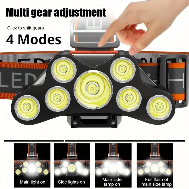 7 LED Powerful Headlamp Super Bright USB Rechargeable High Power LED Flashlights 4-Mode Torch Waterproof Outdoor Camping Fishing