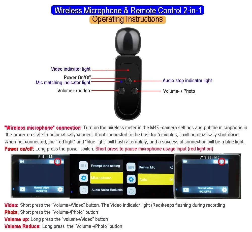 5K Action Camera 4K60FPS Dual IPS Touch LCD WiFi 170° DVR Action Cam 30M Waterproof 5X Zoom Sports Camera With Remote Control
