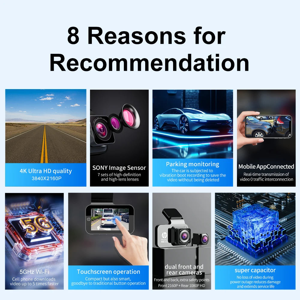 HP Dashcam F969X 4K 2160P car camera HD night vision parking monitoring car WiFi Car DVR video recording