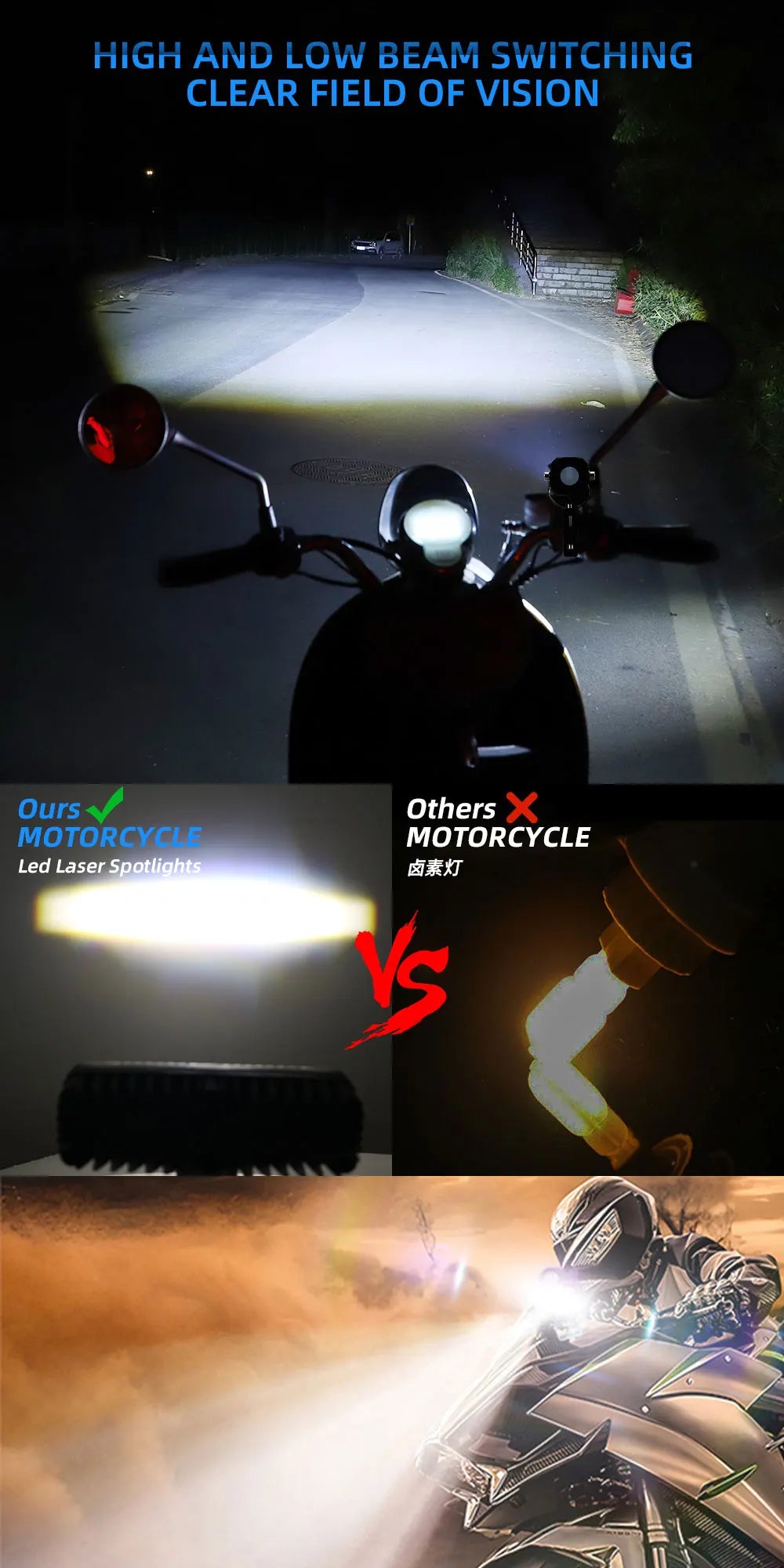 Motorcycle Headlight Additional Spotlights Dual Color 4 Lens Led Motorbike LED Fog Lamp Scooter SUV ATV Motorcycle Running Lamp