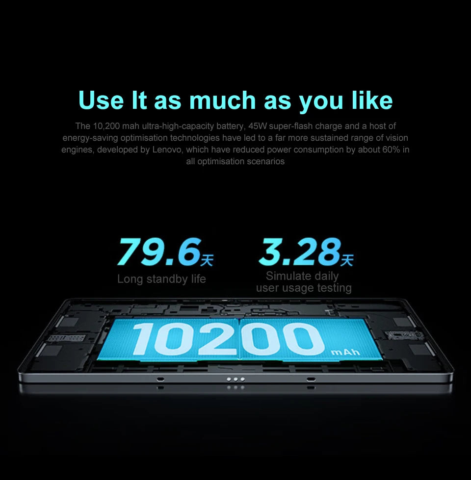 Lenovo XIAOXIN Pad Pro12.7 2025 Entertainment Office Learning Game Tablet Super Interconnection Tianji 8300 2.9k 144Hz Gray