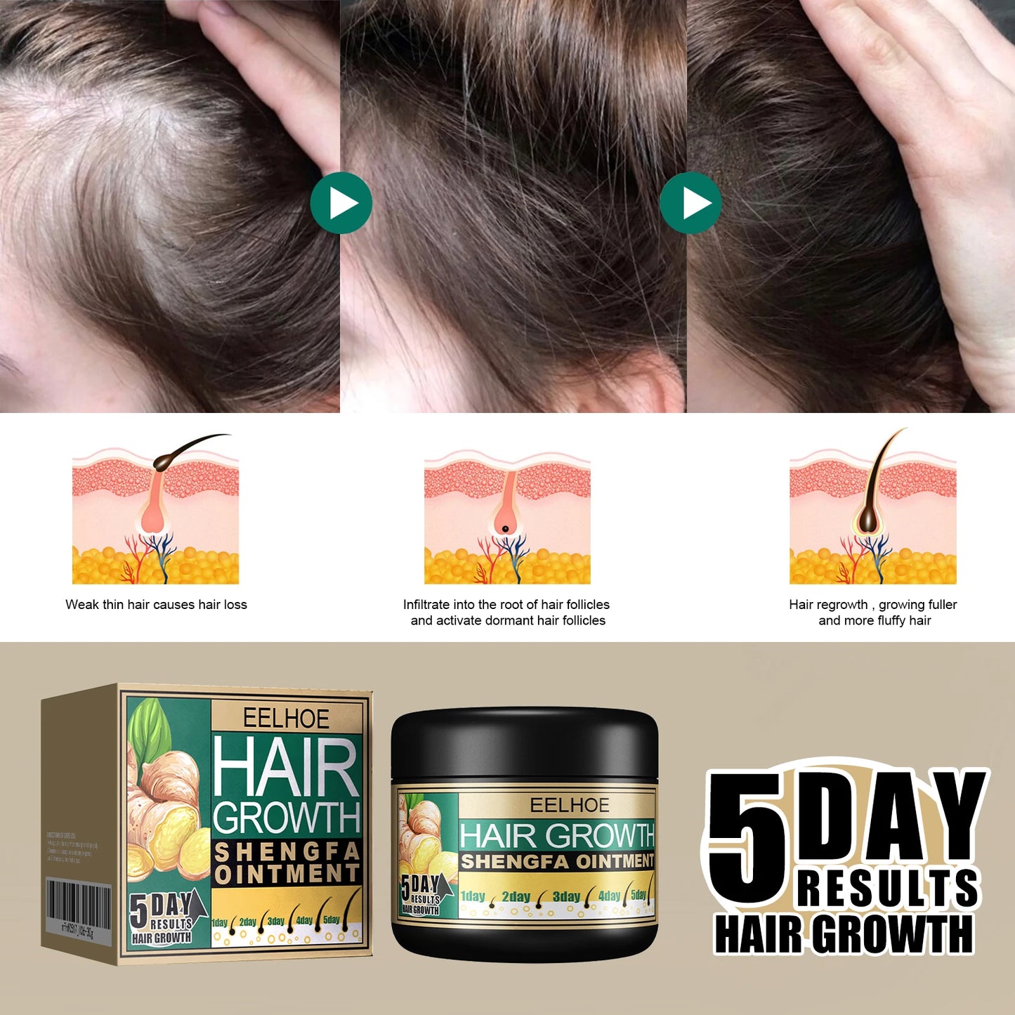EELHOE Ginger Dense Hair Cream To Promote Hair Growth Relieving Hair Loss Scalp Massage Stimulate Hair Follicle Smoothing Care