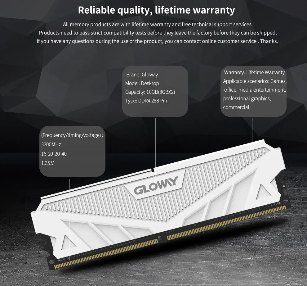 GLOWAY Memoria Ram DDR4 8gb 16GBx2 32GB 3200MHz 1.35v for Desktop High Performance