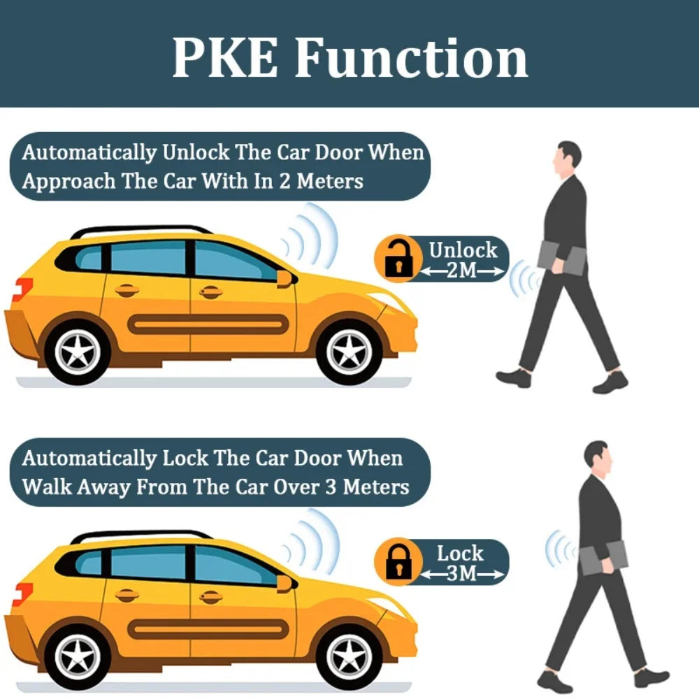 Car Alarm keyless entry start Systems Remote Central Door Lock Keyless System Auto Car SUV Anti-theft Tunning parts PKE