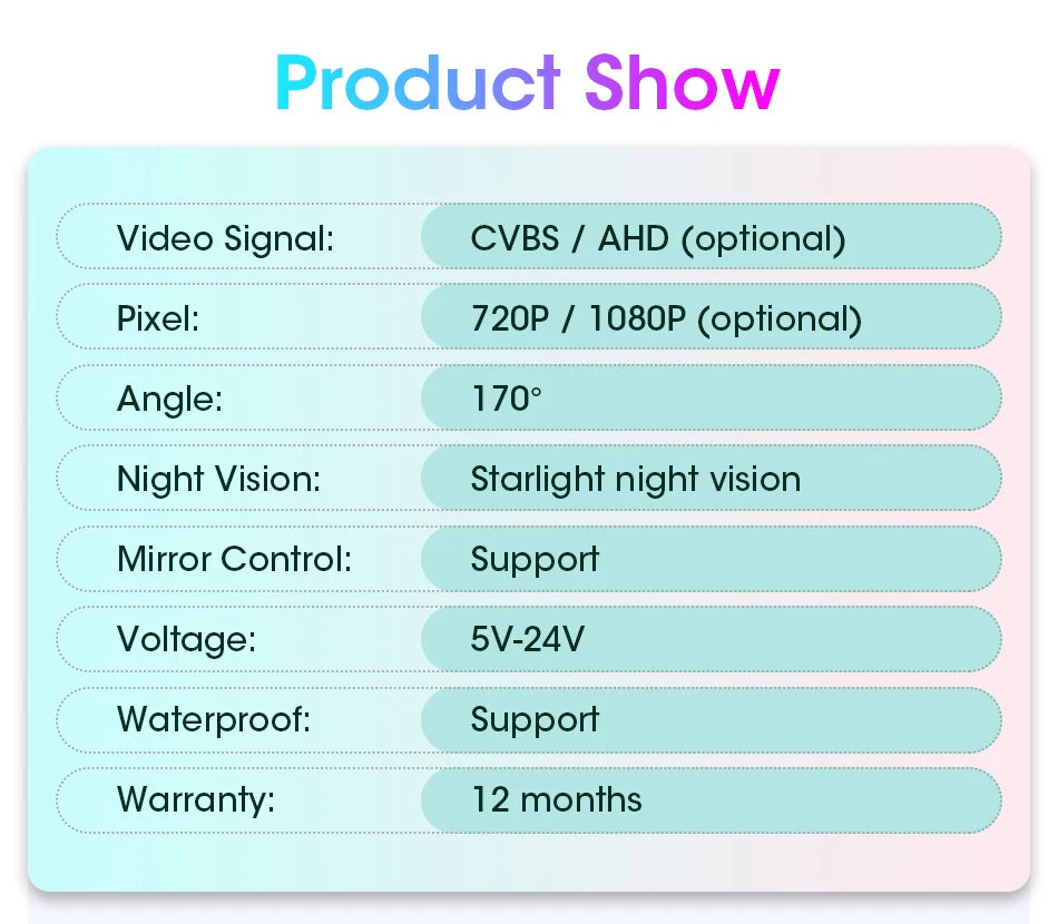 AHD 1920x1080P CVBS Night Vision 12V IP68 Waterproof 170° Degree Fisheye Golden Lens Full HD Vehicle Backup Car Rear View Camera