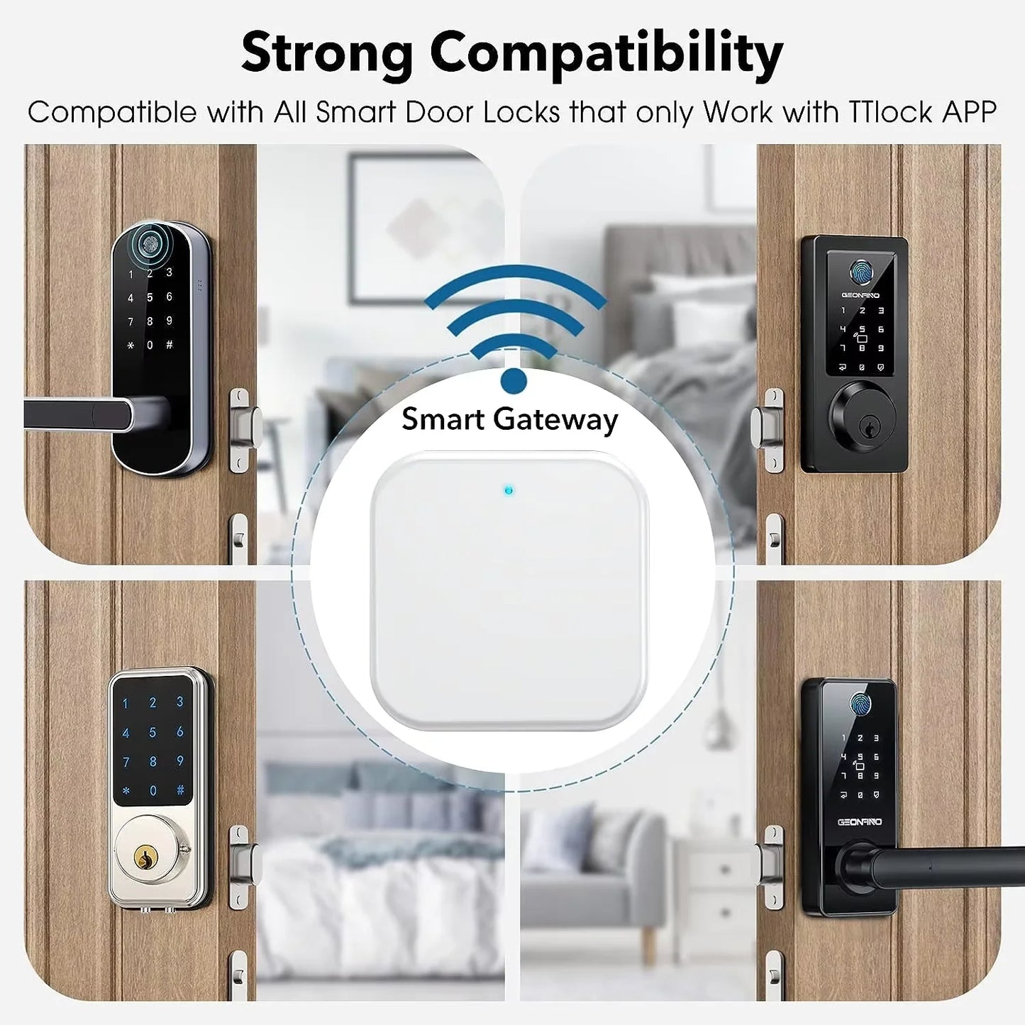 TTLock APP Device G3 Gateway With RJ45 Ethernet Port Smart Door Lock Wired Gateway Remote Unlock Voice Control for Alexa Google