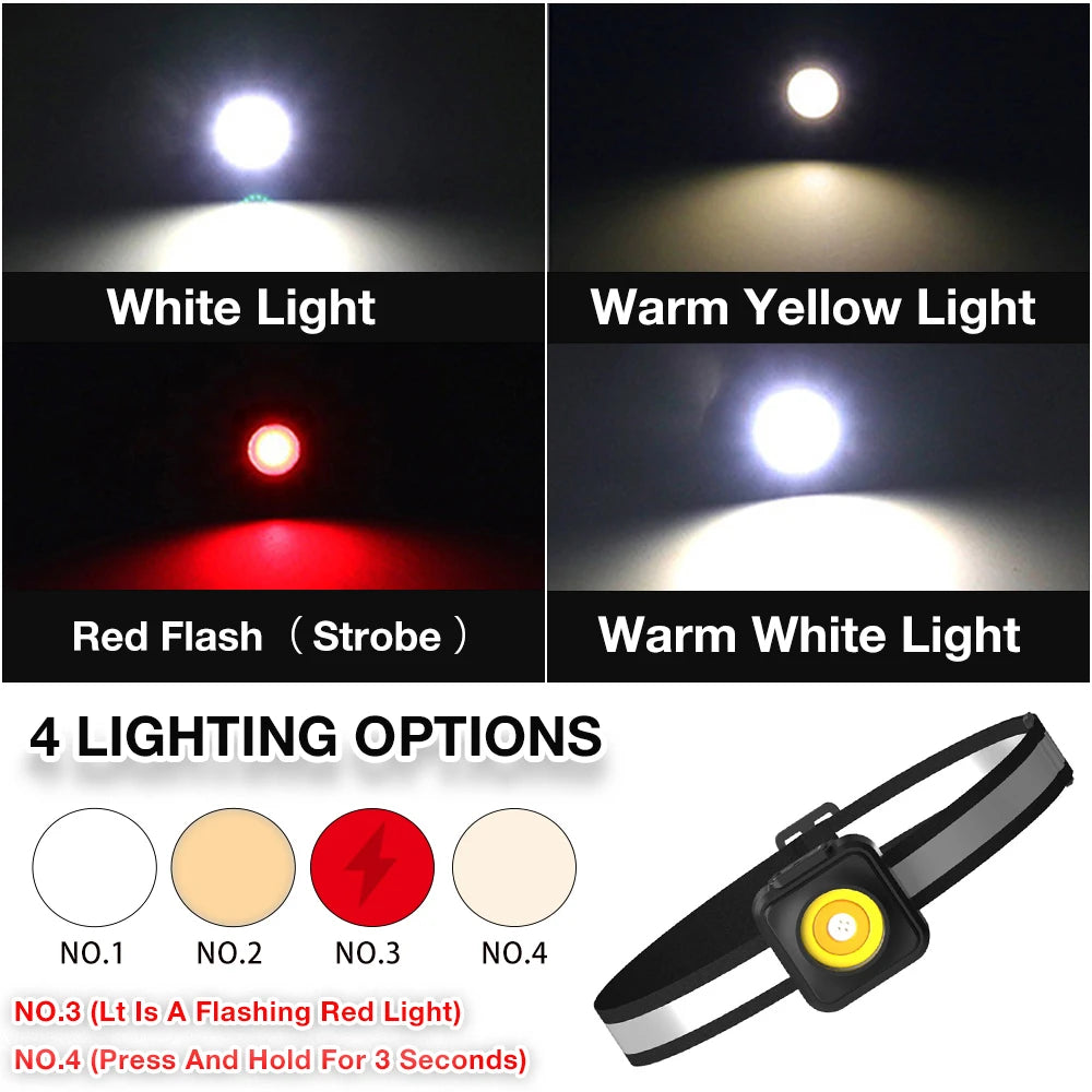 Industrial Grade Spray Gun Light, USB Charging, Home Lighting Tool, Suitable For Spray Paint Gun Light, Pneumatic Tool Assistant