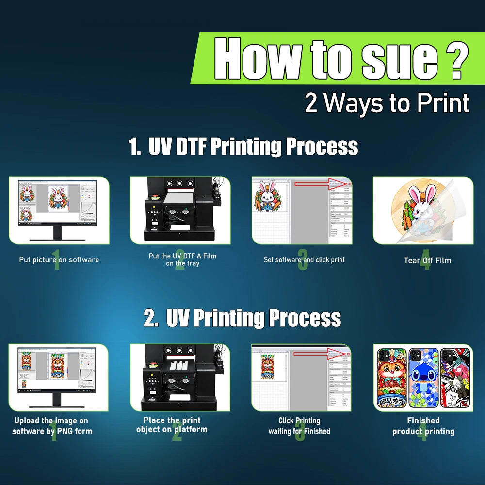 A4 UV DTF Printer XP600 impresora UV Flatbed Printer UV DTF Sticker Printing Machine For Acrylic Bottle Mug TPU
