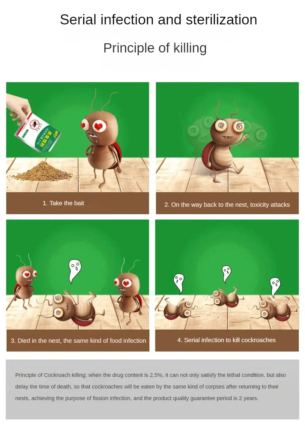 Effective Repellent Cockroach Anti Cockroaches Powder Anti Ant Bait Powder Trap For Household Hotel Strong Insecticide