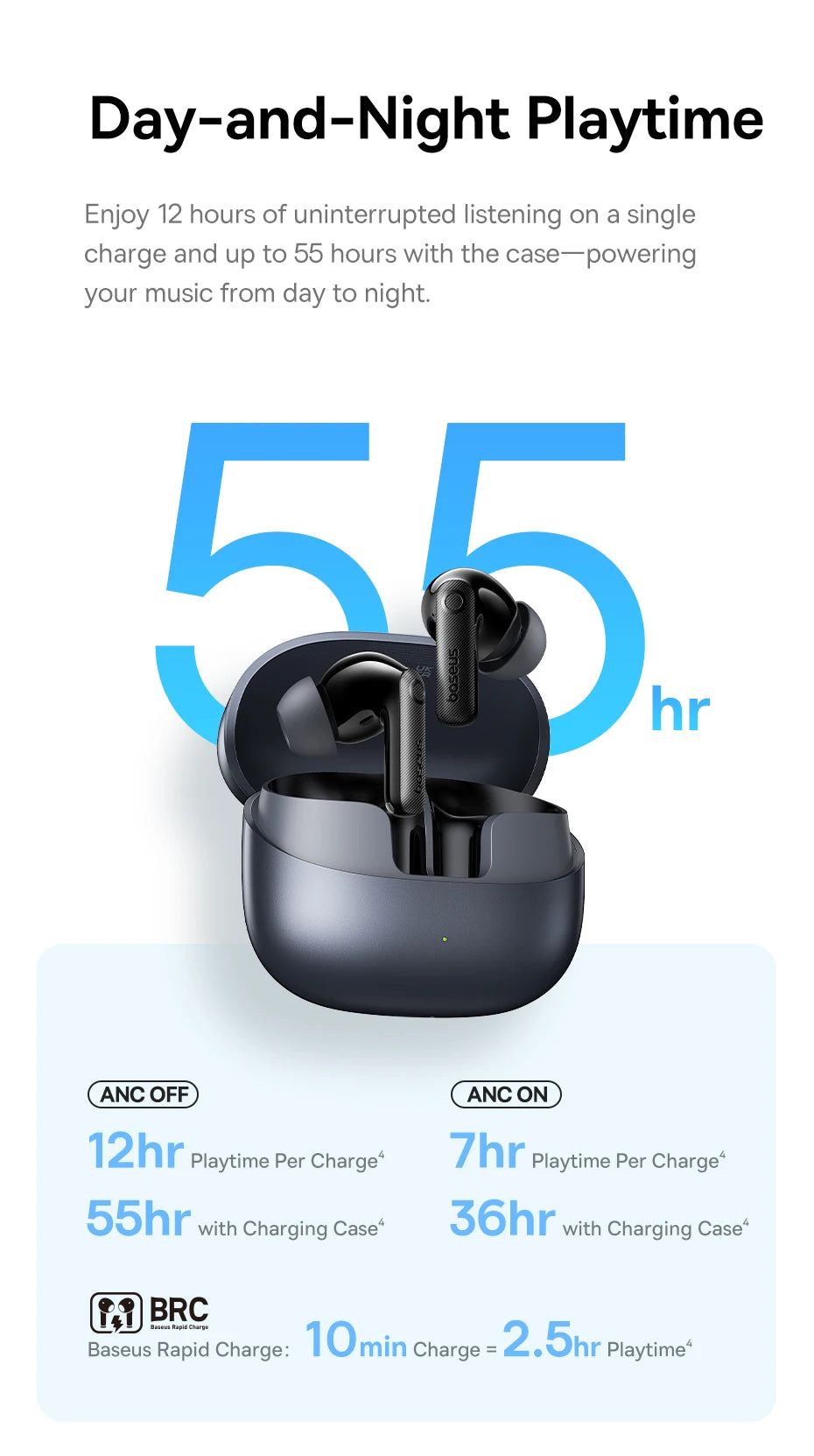 Baseus EP10 Pro ANC Earphones Wireless Bluetooth 6.0 50dB Realtime Adaptive ANC Headphones 6 Mic in-Ear Earbuds Hi-Res LDAC IP55