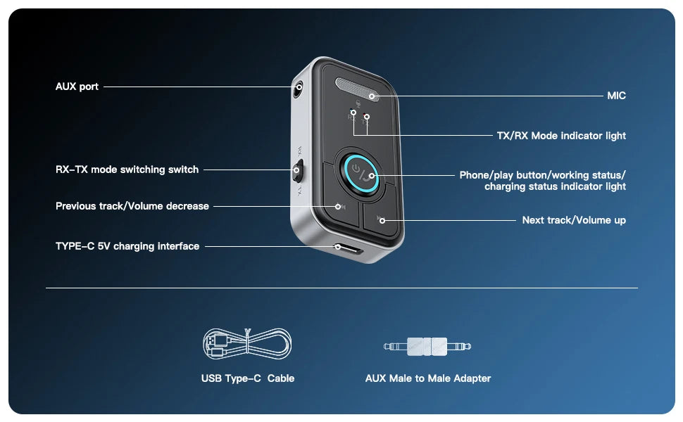 Bluetooth 5.3 Car AUX Audio Adapter Receiver Transmitter AUX  Wireless Audio Adapter 3.5mm Jack for Car Earphones TV Speakers