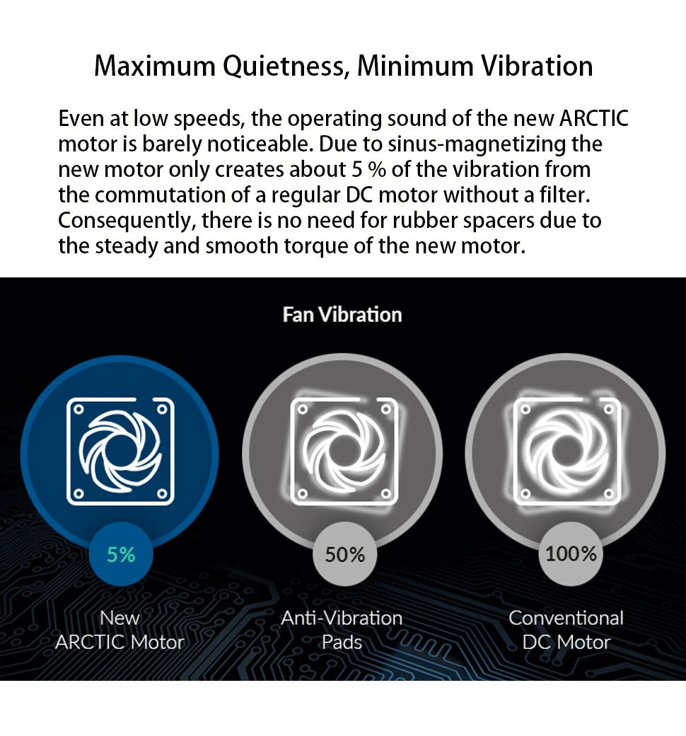 ARCTIC P8 - 80mm Case Fan, Pressure-Optimised, quiet motor, Fluid Dynamic Bearing,  Speed: 3000 RPM Fixed Speed, 3-Pin Connector