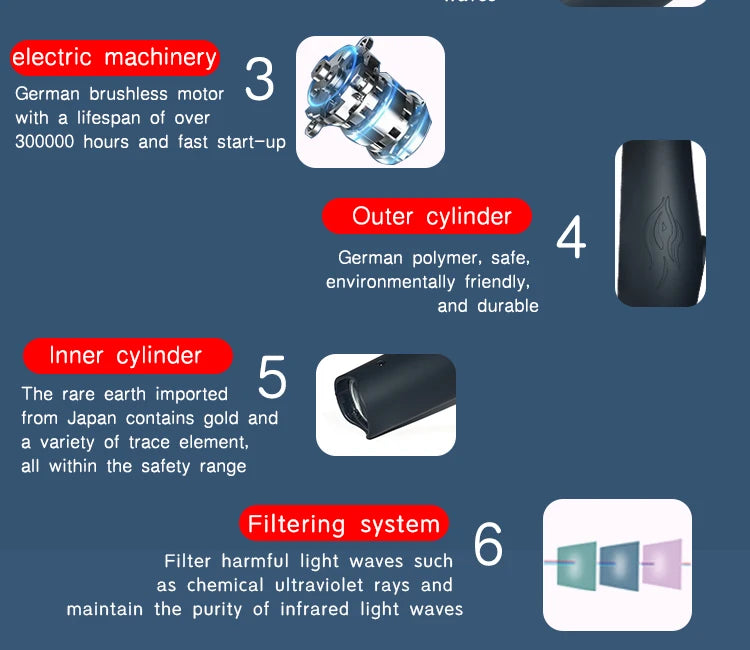 Terahertz Therapy Blower Technology Scraping Massage Cell Repair Body Warmer Machine Cell Repair Instrument