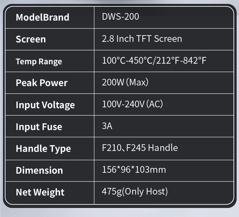 FNIRSI DWS-200 200W Power Repaid Heating Soldering Iron Staion C210 C245 Solder Iron Handle Electronic Welding Rework Station