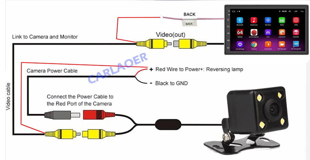 2 din android 10 Universal Car Multimedia Radio Player CarPlay 2Din Stereo For Toyota VIOS CROWN CAMRY HIACE PREVIA COROLLA RAV4