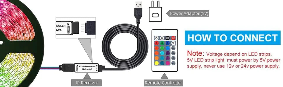 5v5050LED strip lamp set, powered by USB (Bluetooth/infrared +24-key remote controller) is suitable for party and DIY interior d